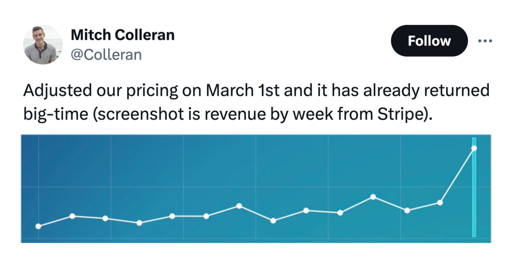 raised prices and MRR skyrocketed