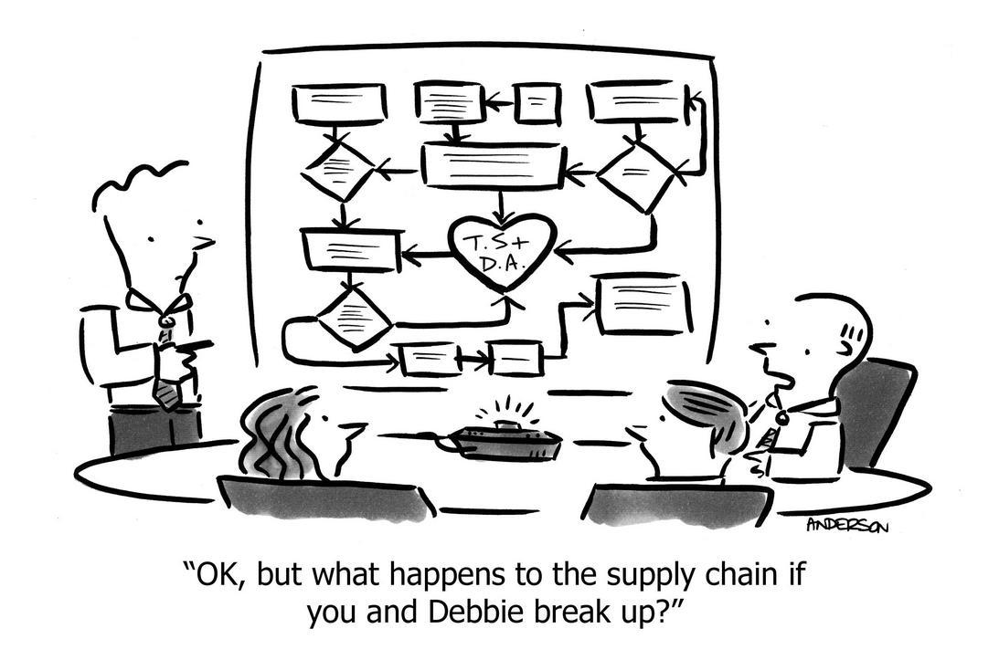what happens to the supply chain if you and debbie break up