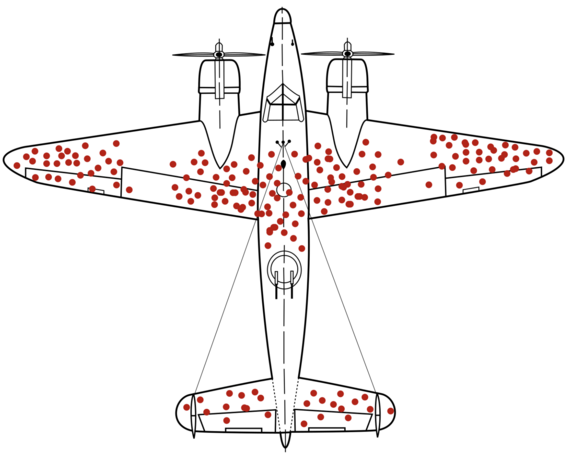 locations of bullet holes in the place, hypothetical example