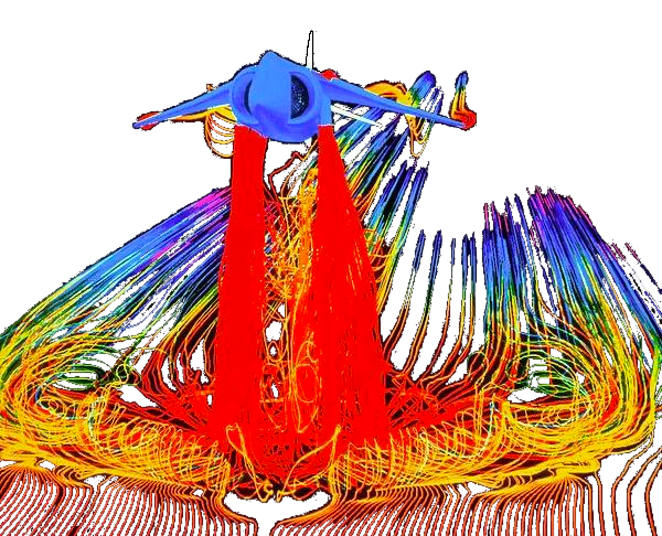 Airflow around a Harrier jet