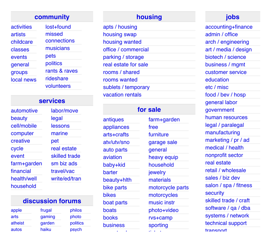 Craigslist listings for Austin, TX