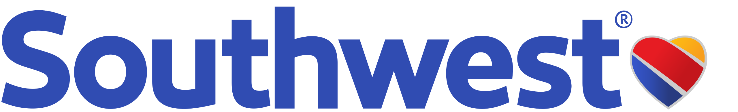 southwest logo