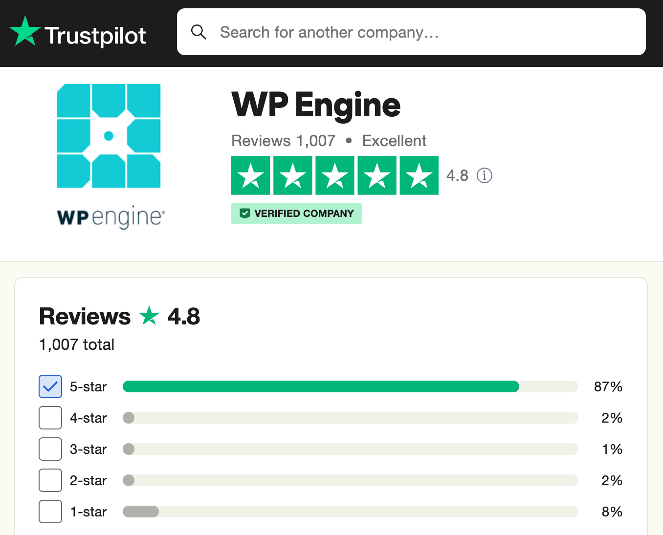 87% of 1007 Trustpilot reviews are 5-star