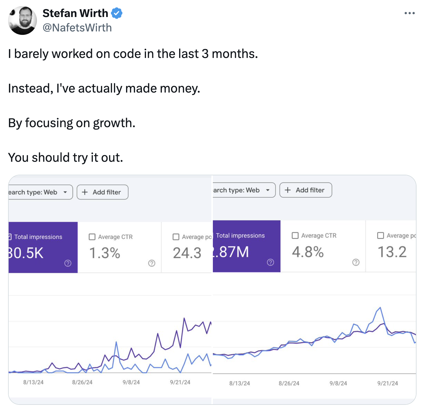 Focus on growth instead of coding