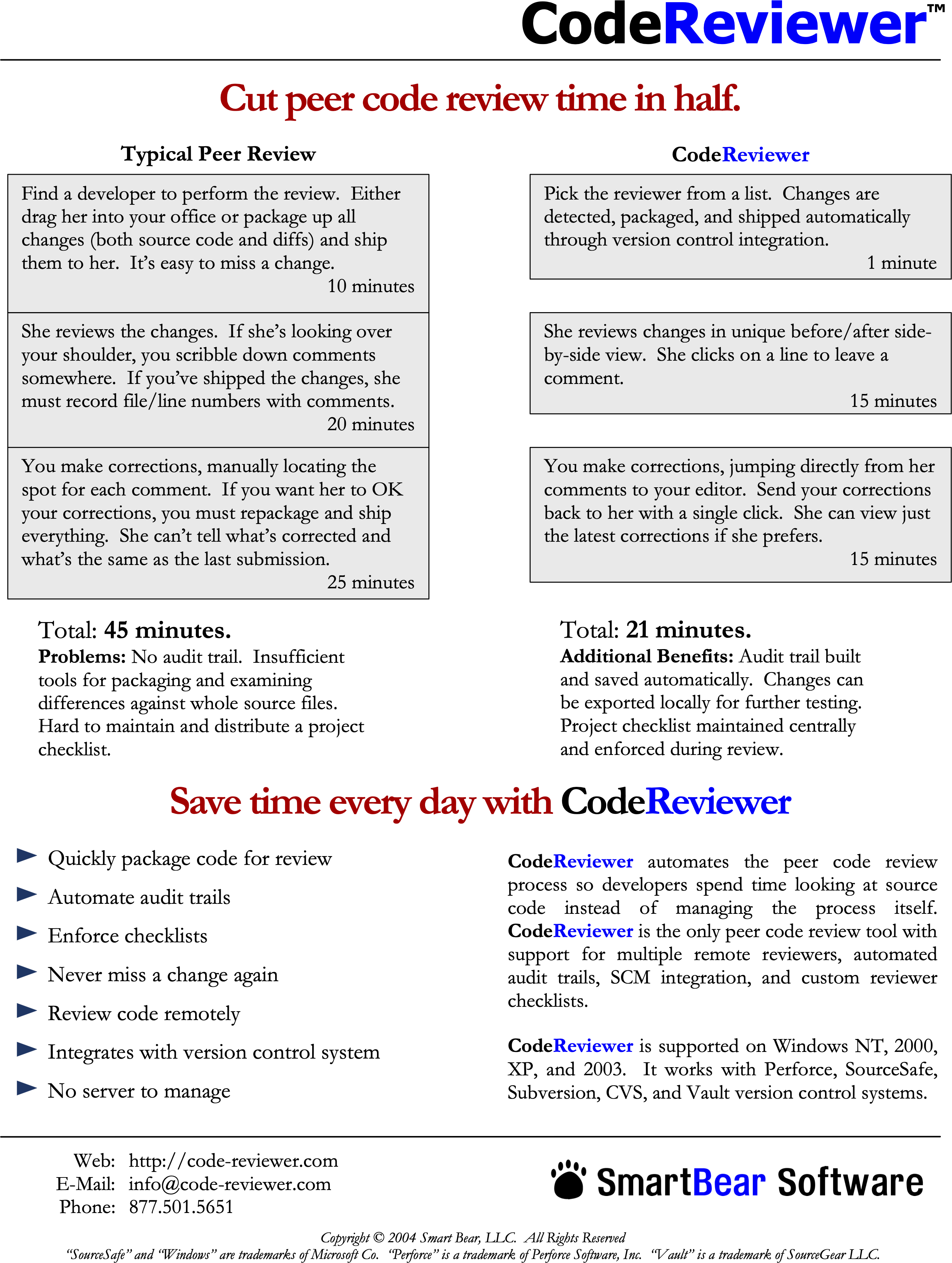 Code Reviewer cuts peer review time in half