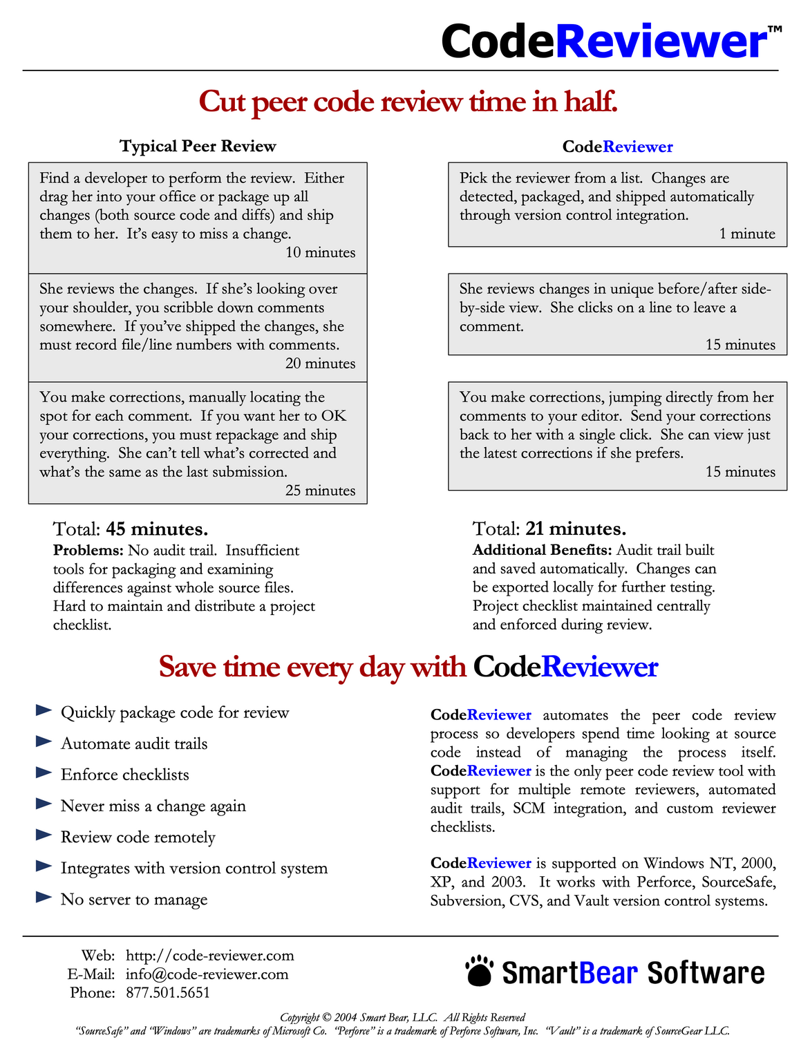 Code Reviewer cuts peer review time in half