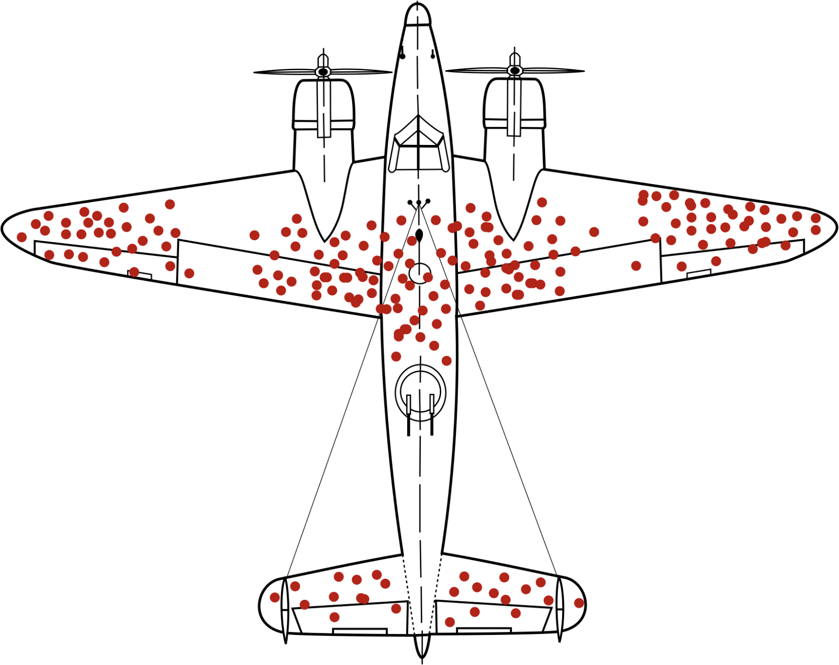 locations of bullet holes in the place, hypothetical example