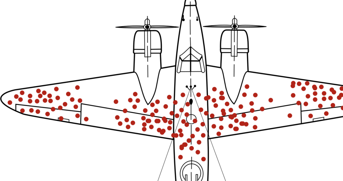 Survivorship Bias