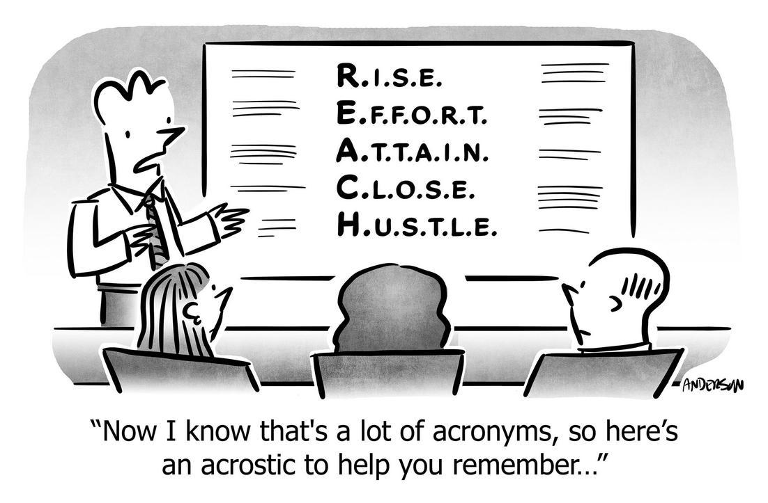lots of acronyms acrostic help remember