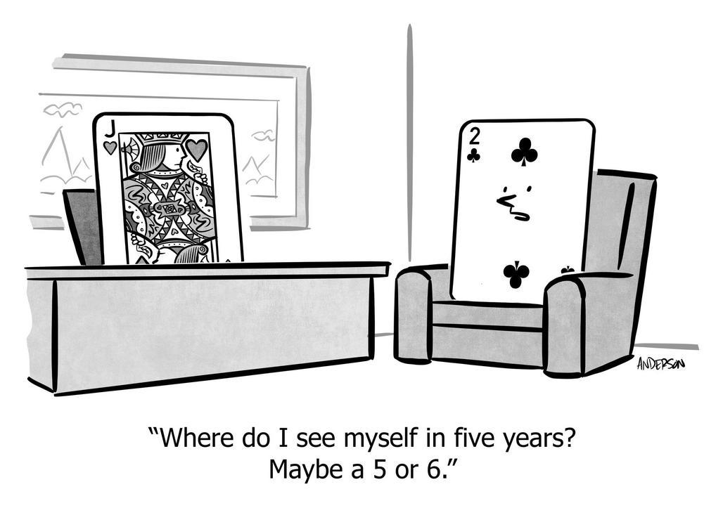 where do see myself five years